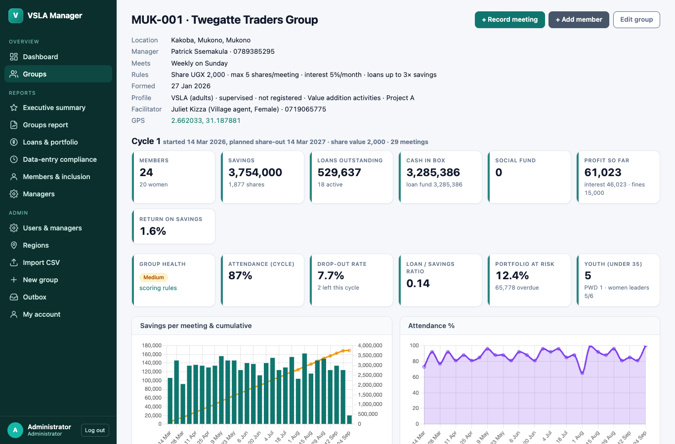 Group page with members, savings and loans